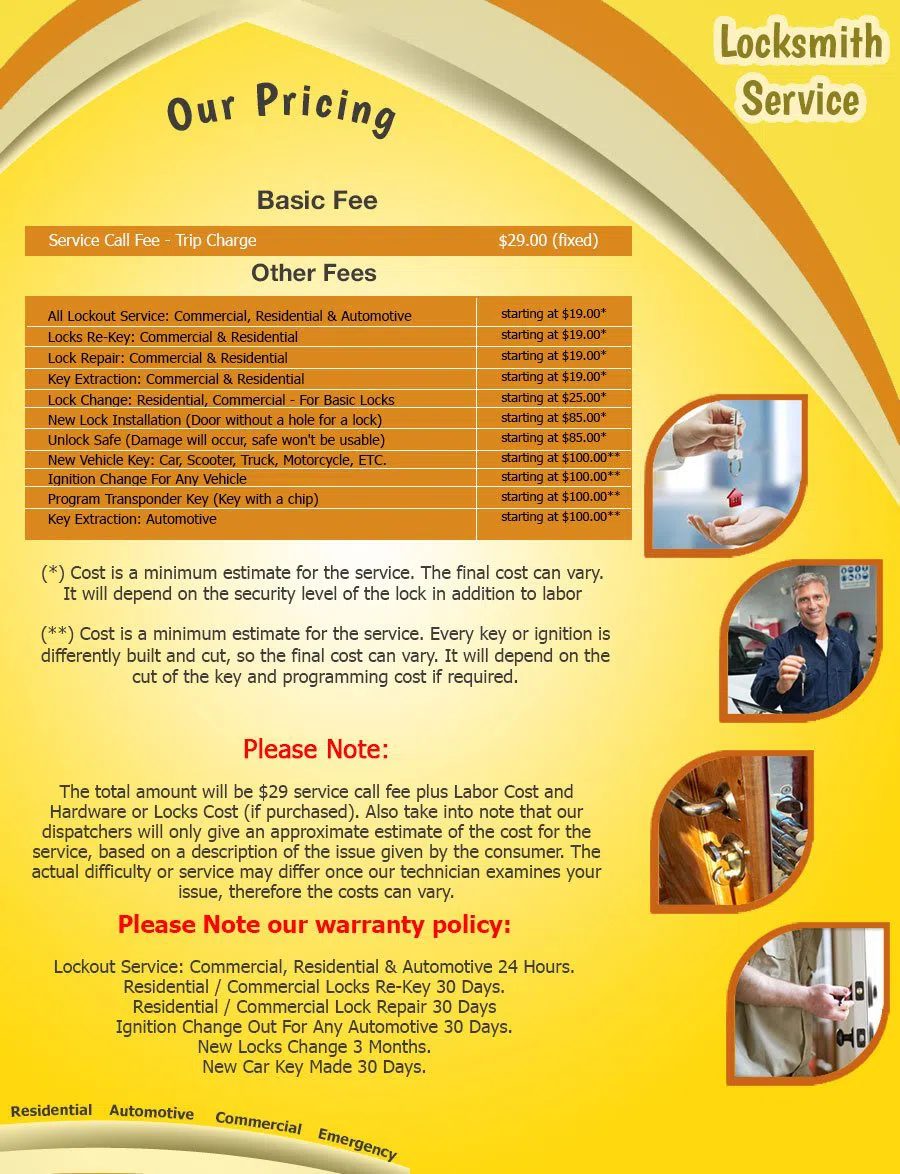 Village Locksmith Store Minneapolis, MN 612-568-1064